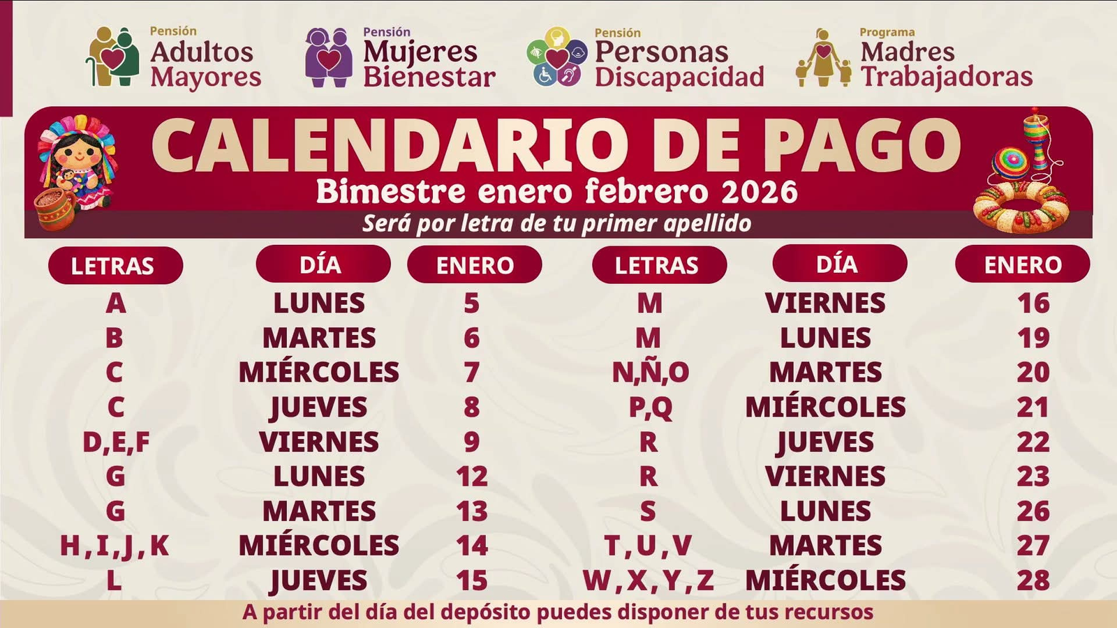 Calendario de Pago Bienestar Enero 2026